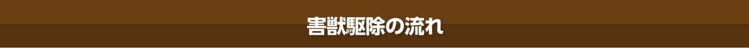 害獣駆除解決の流れ