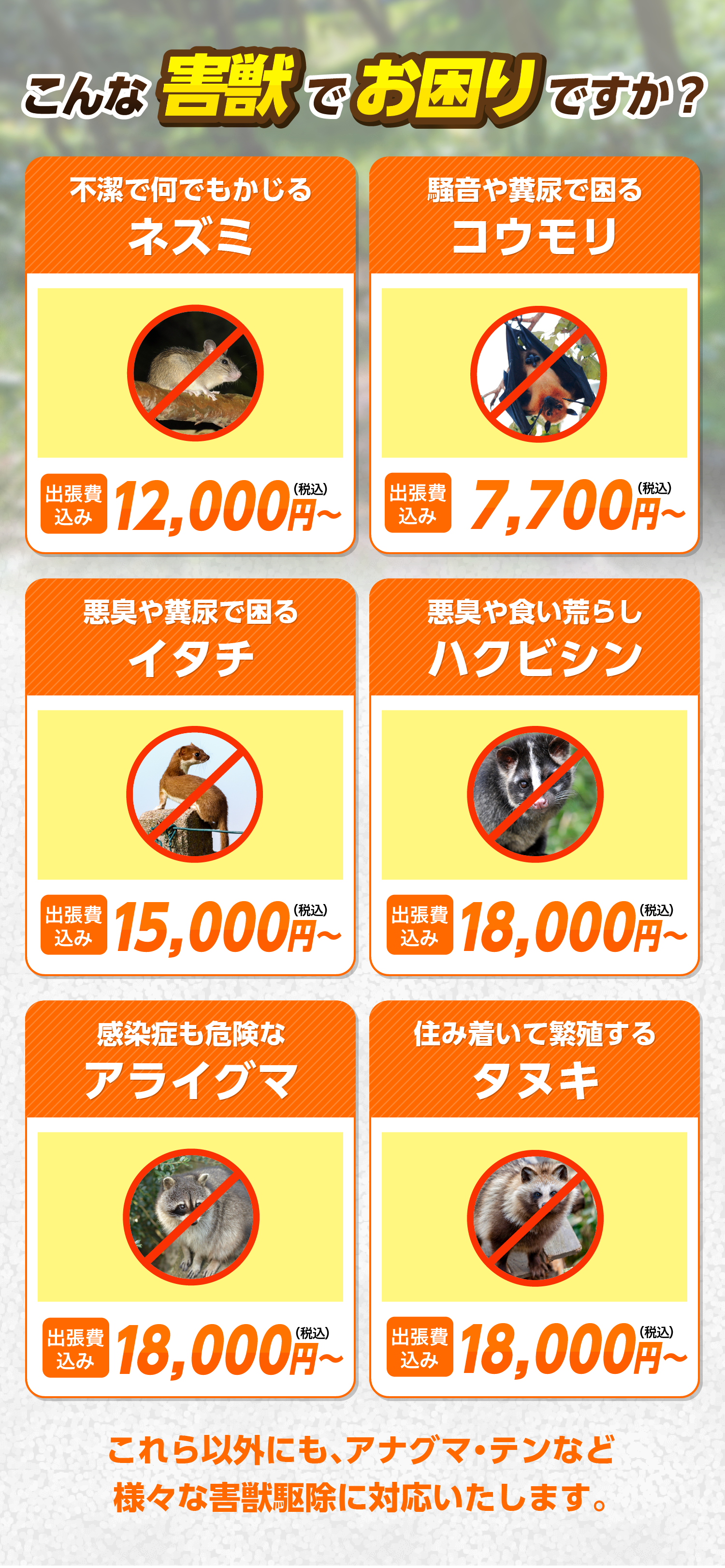 こんな害獣にお困りですか